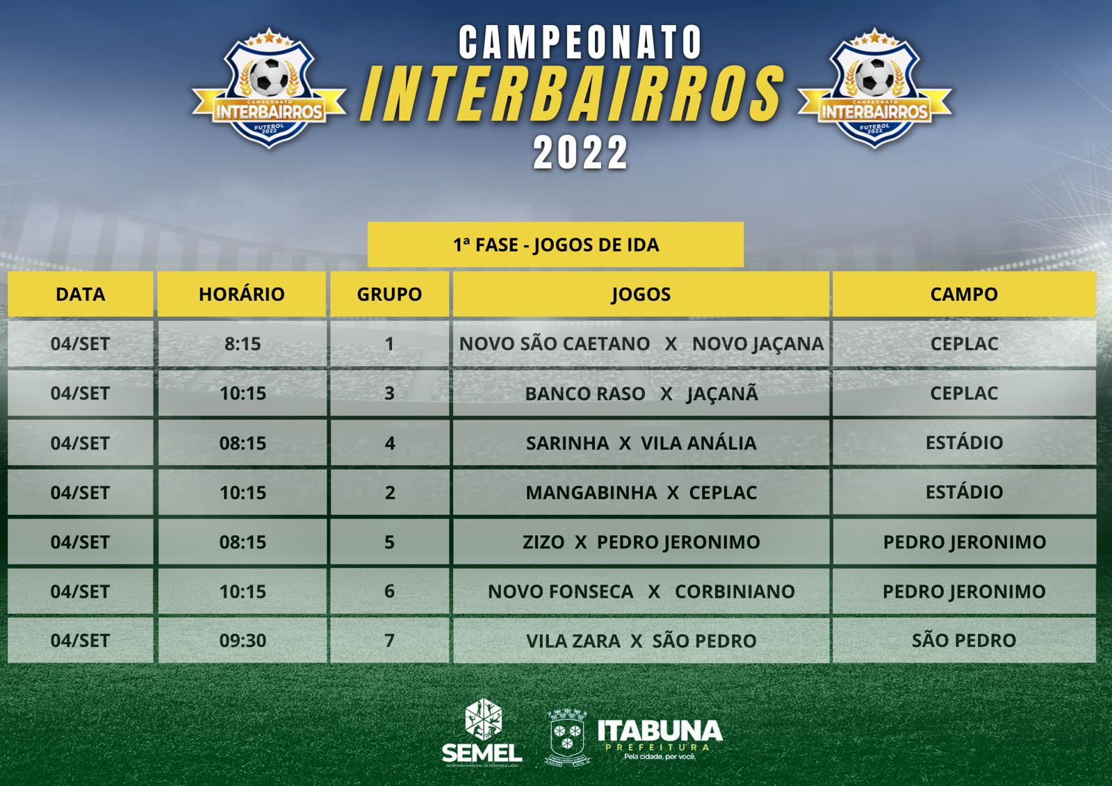 Prefeitura define tabela de jogos do Campeonato Interbairros de Futebol de Itabuna.