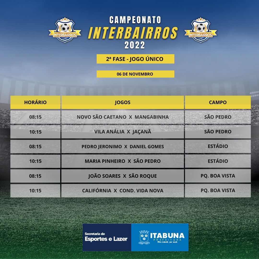 Dois jogos da 2ª fase do Campeonato Interbairros transferidos para o São Pedro.
