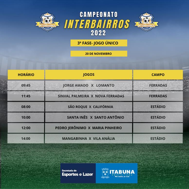 Secretaria de Esportes e Lazer divulga jogos da 3ª fase do Campeonato Interbairros 2022.