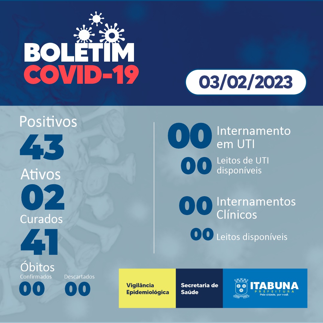 Boletim Covid-19