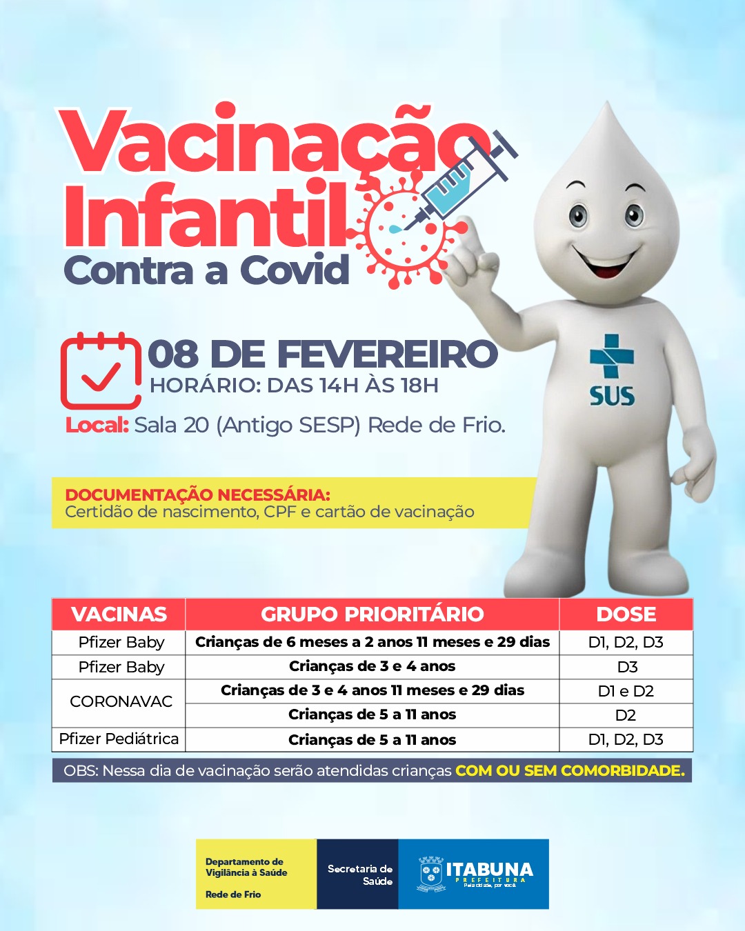 Prefeitura de Itabuna promove vacinação infantil na quarta-feira
