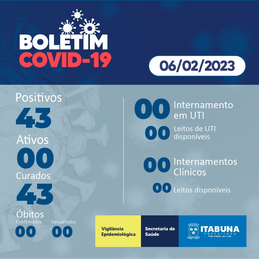 Boletim Covid-19