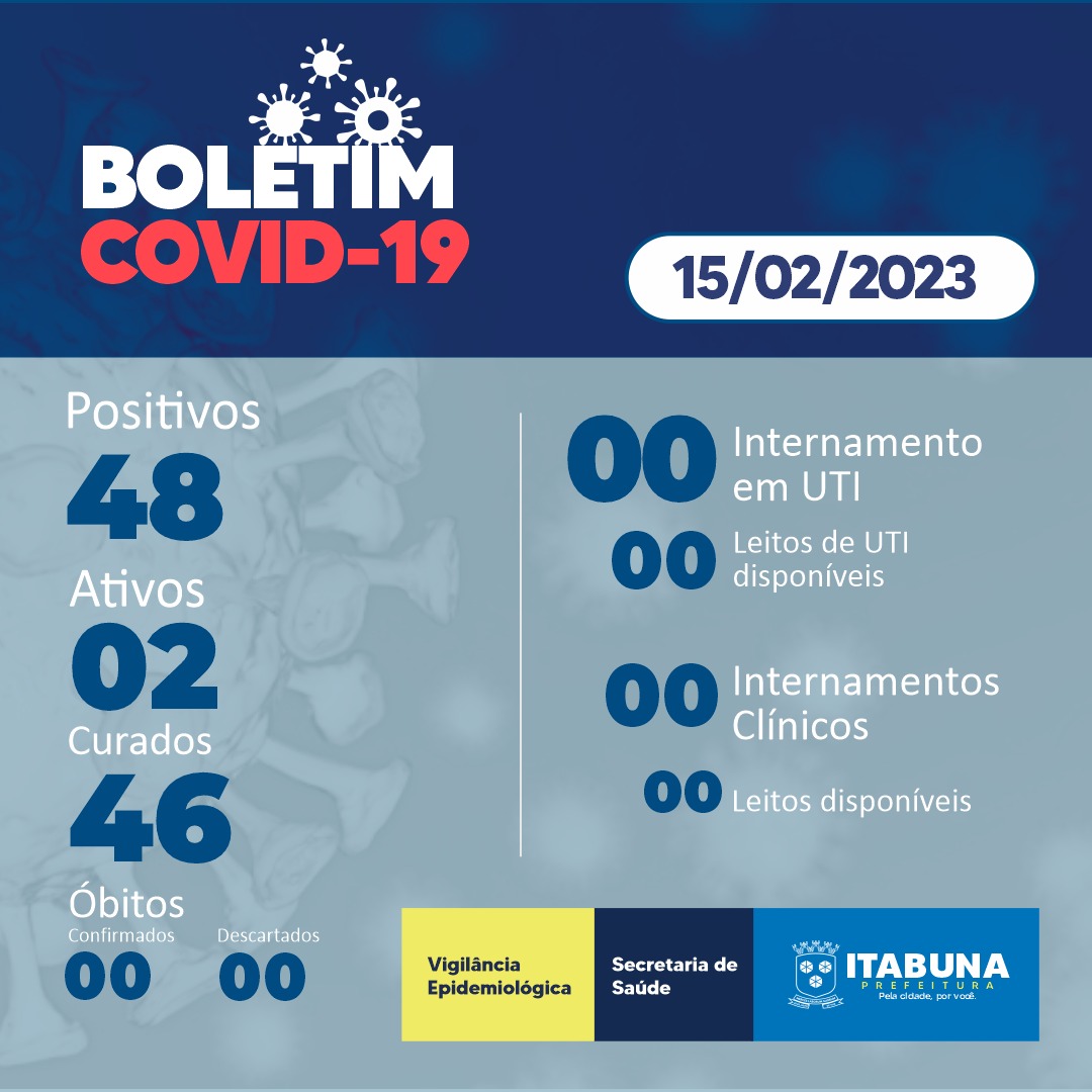 Boletim Covid-19