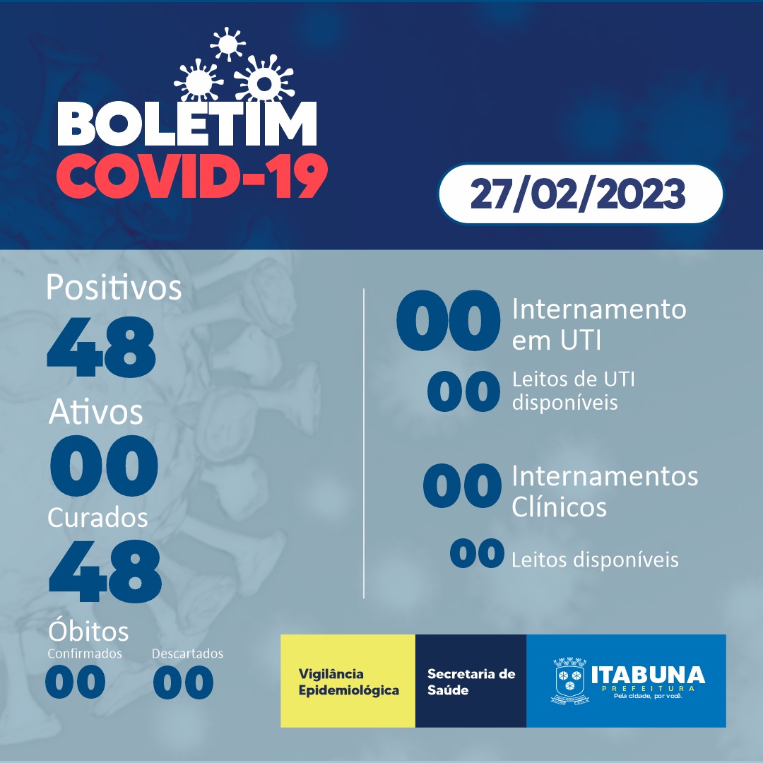 Boletim Covid-19