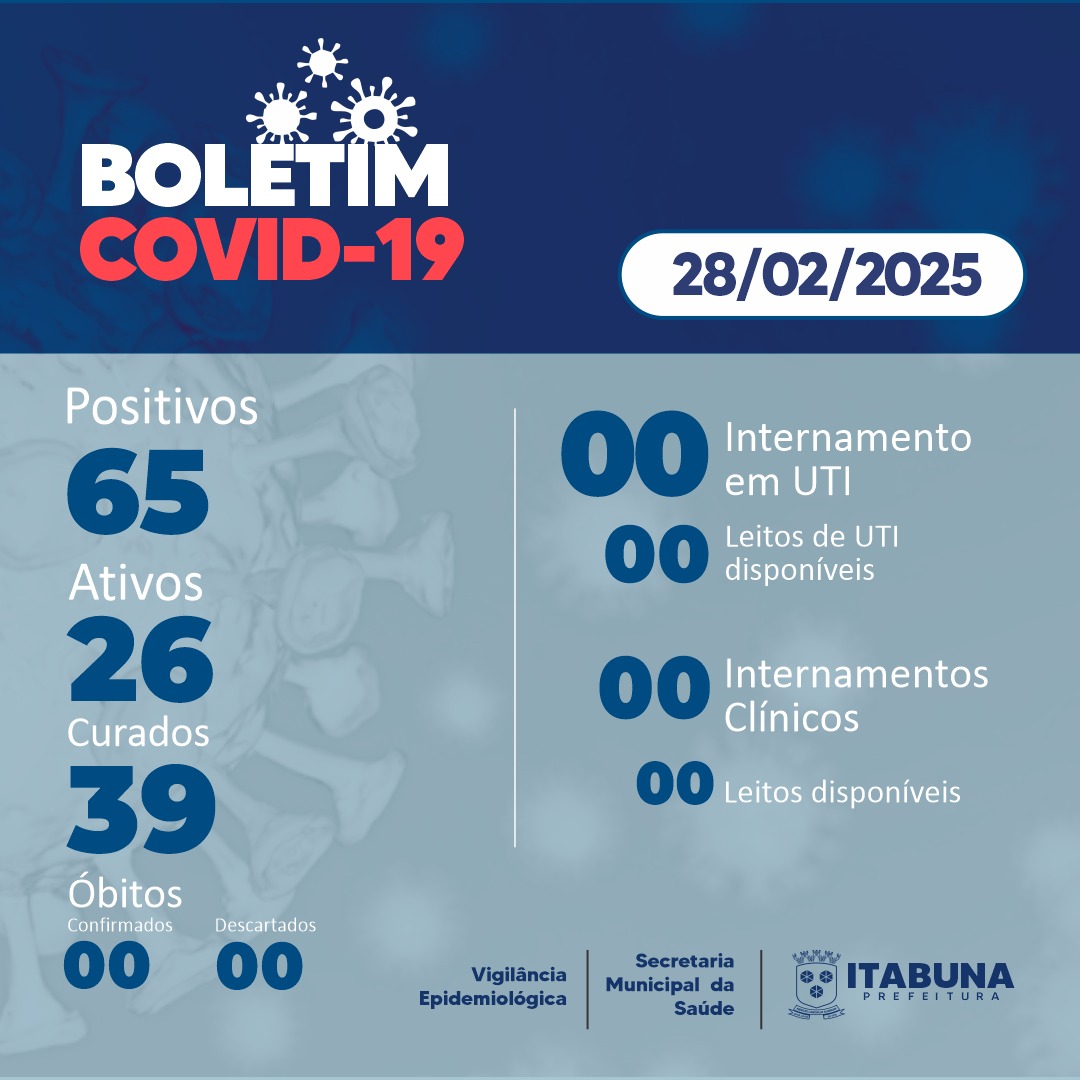 Boletim Covid-19