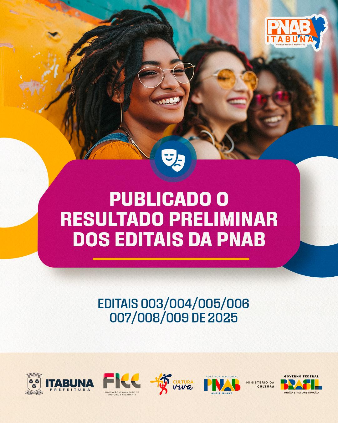 FICC publica resultado preliminar dos Editais da PNAB em Itabuna