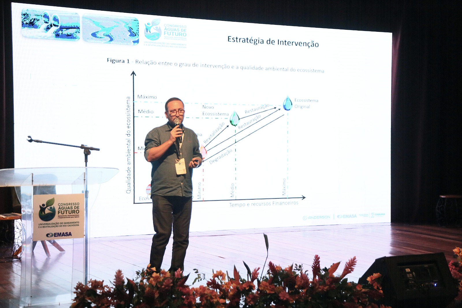 Congresso “Águas de Futuro” encerra com debate sobre revitalização do Rio Cachoeira e papel dos municípios na gestão das águas