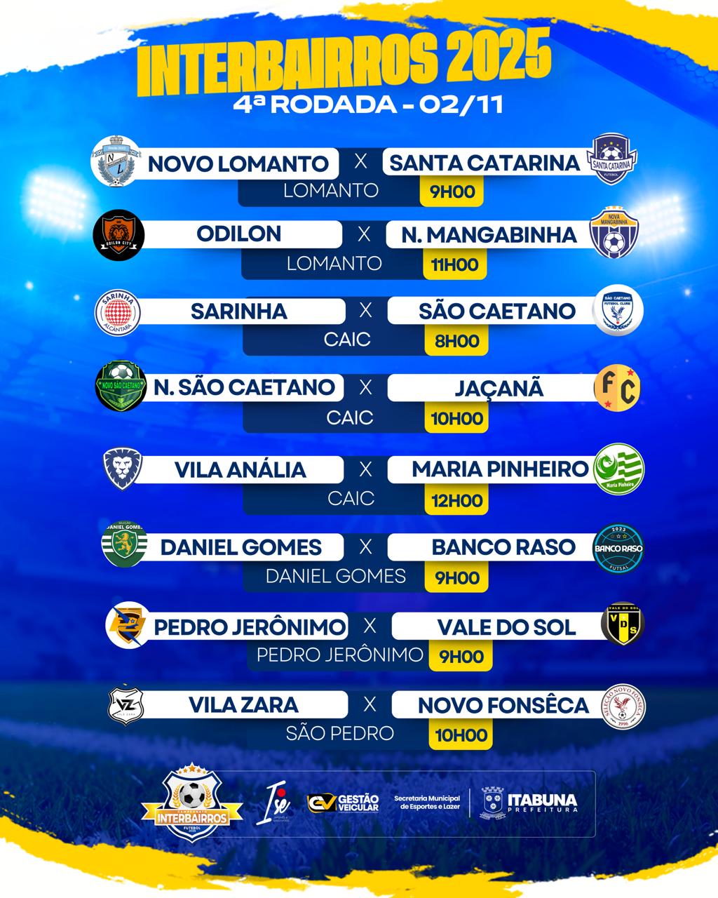Campeonato Interbairros de Futebol terá oito jogos movimentando a 4ª rodada
