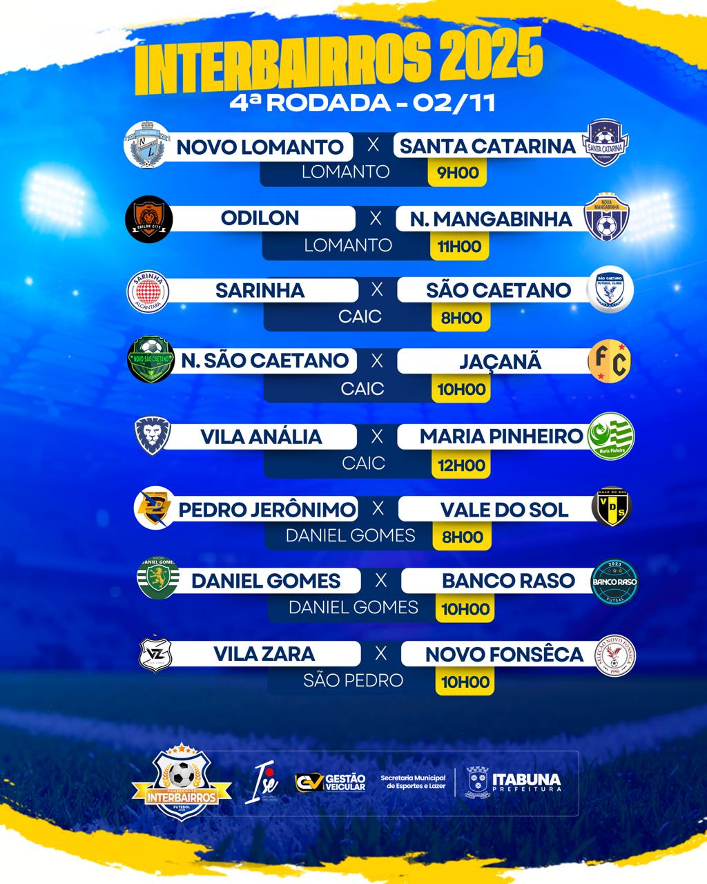 NOTA: Coordenação do Campeonato Interbairros de Itabuna altera local do jogo Pedro Jerônimo x Vale do Sol