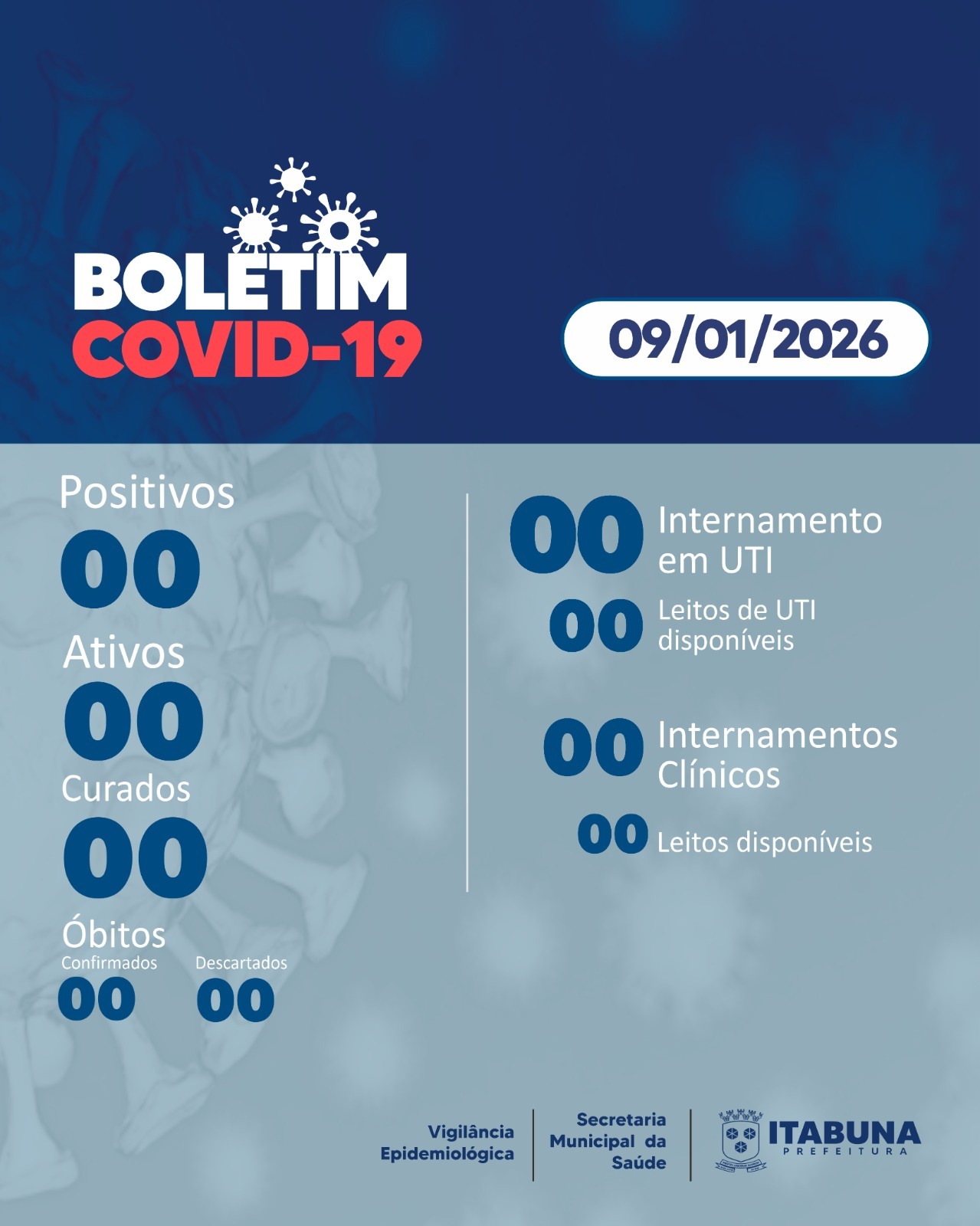 Boletim Covid-19