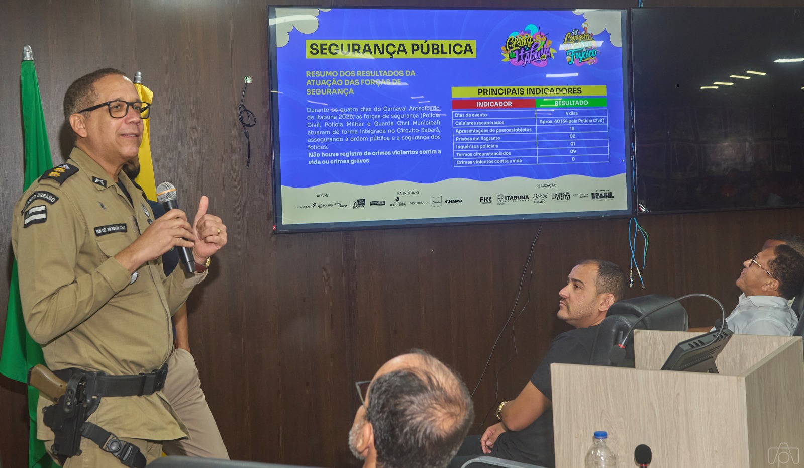 Carnaval Antecipado de Itabuna teve baixos índices de violência e nenhum crime contra a vida