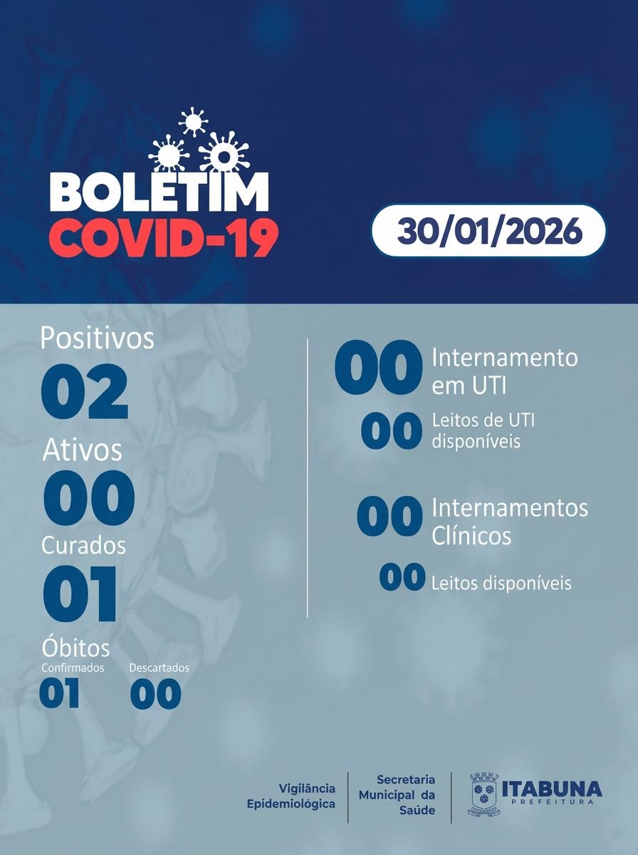 Boletim Covid-19