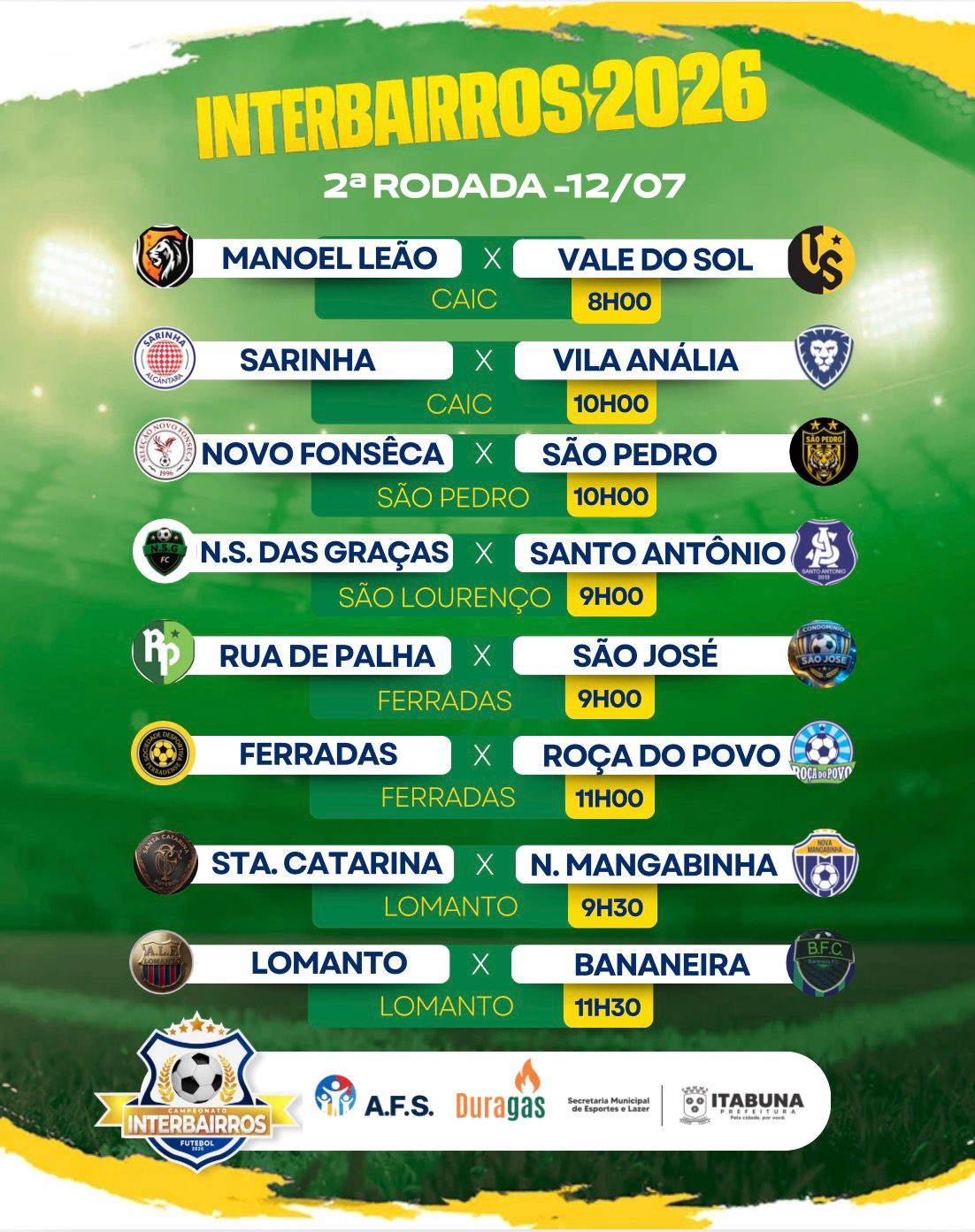 Campeonato Interbairros de Futebol de Itabuna terá oito jogos na segunda rodada no próximo domingo